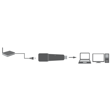 LogiLink Fast Ethernet USB 2.0 to RJ45 Adapter