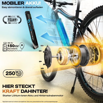 Sportstech Bluewheel BXB75  E-Bike