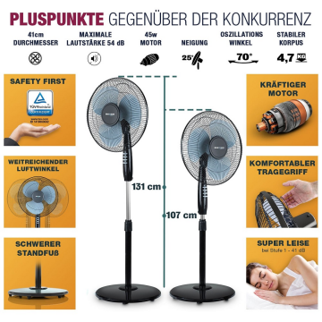 RelaxxNow Standventilator